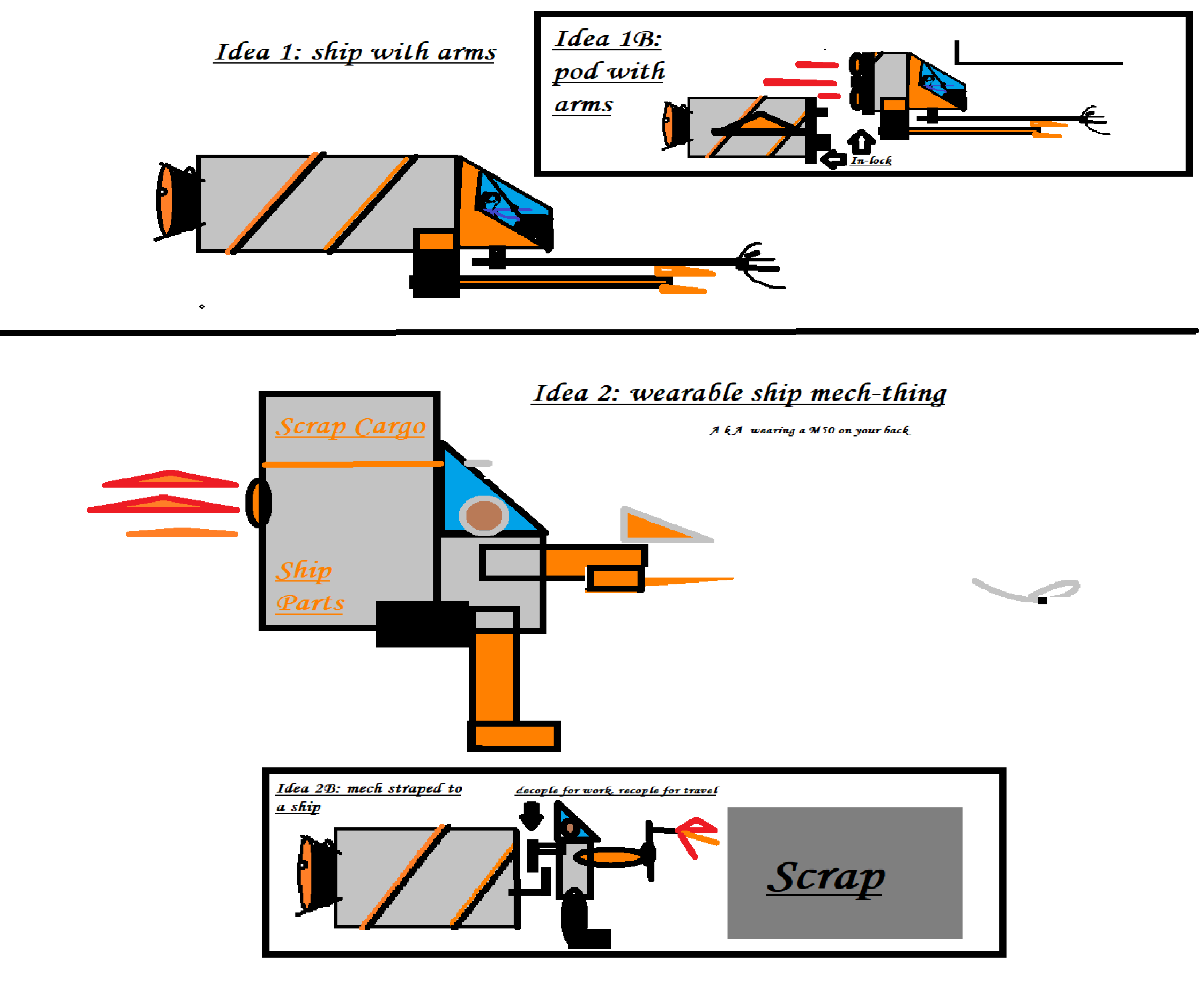 SC: Drace Ship Idea